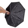 Umbrella Underside - Umbrellas-general