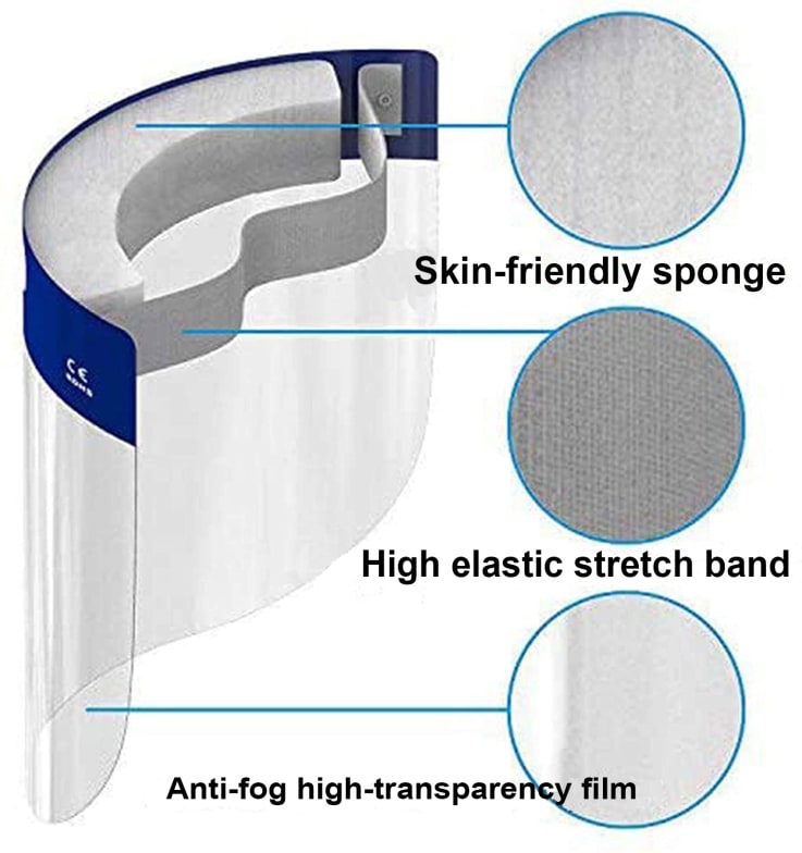 07 Protective Disposable Full Face Shields - Face Masks