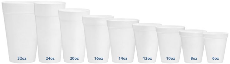 Size Chart - Foam Cups
